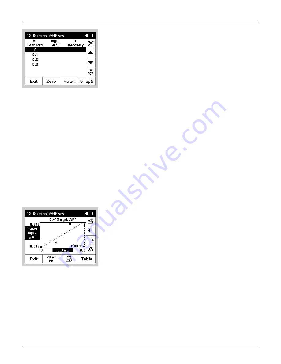 Hach DR2400 Manual Download Page 45