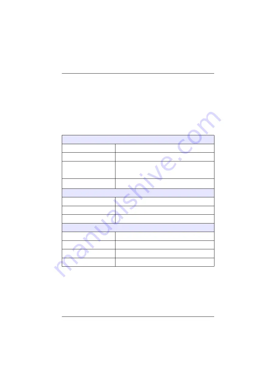 Hach Flow Cell FC 48/10 USC Quick Start Manual Download Page 54