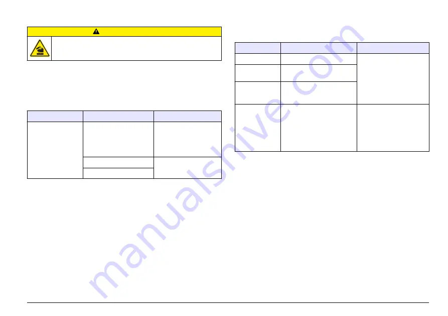 Hach FT660 sc Basic User Manual Download Page 41