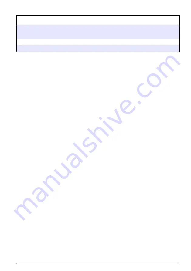 Hach GS1440 User Manual Download Page 385