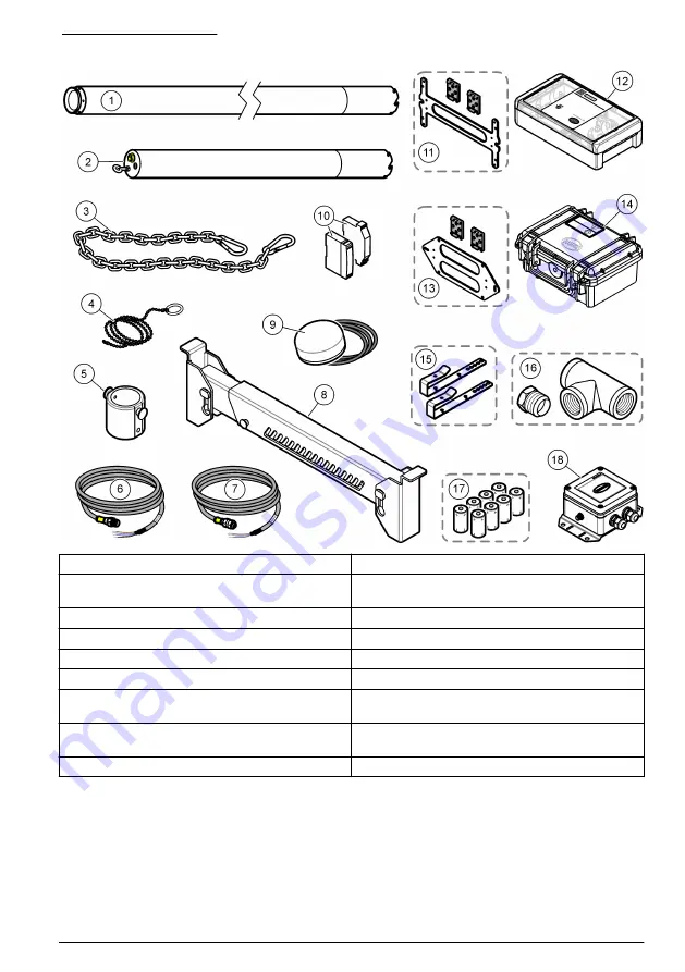 Hach GS1440 User Manual Download Page 459