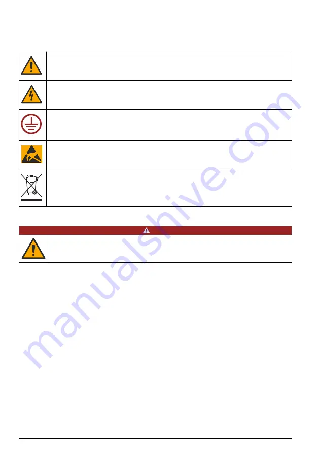 Hach GS2440EX User Instructions Download Page 68