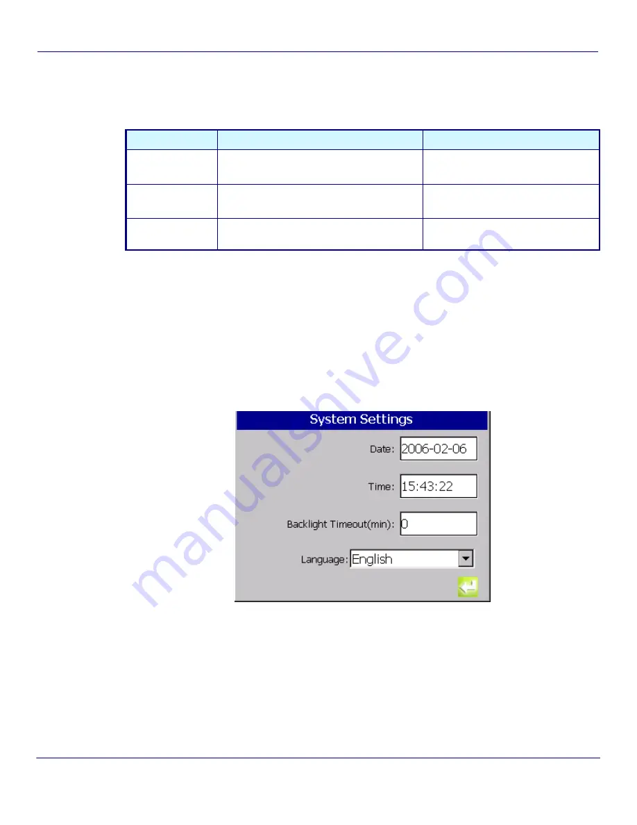 Hach HIAC 9705 Operator'S Manual Download Page 26