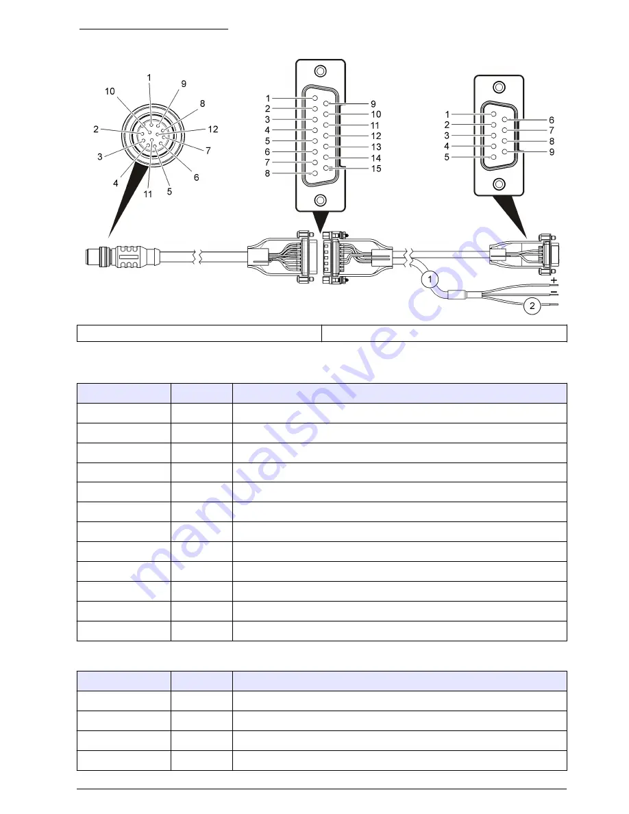 Hach HIAC ROC User Manual Download Page 9