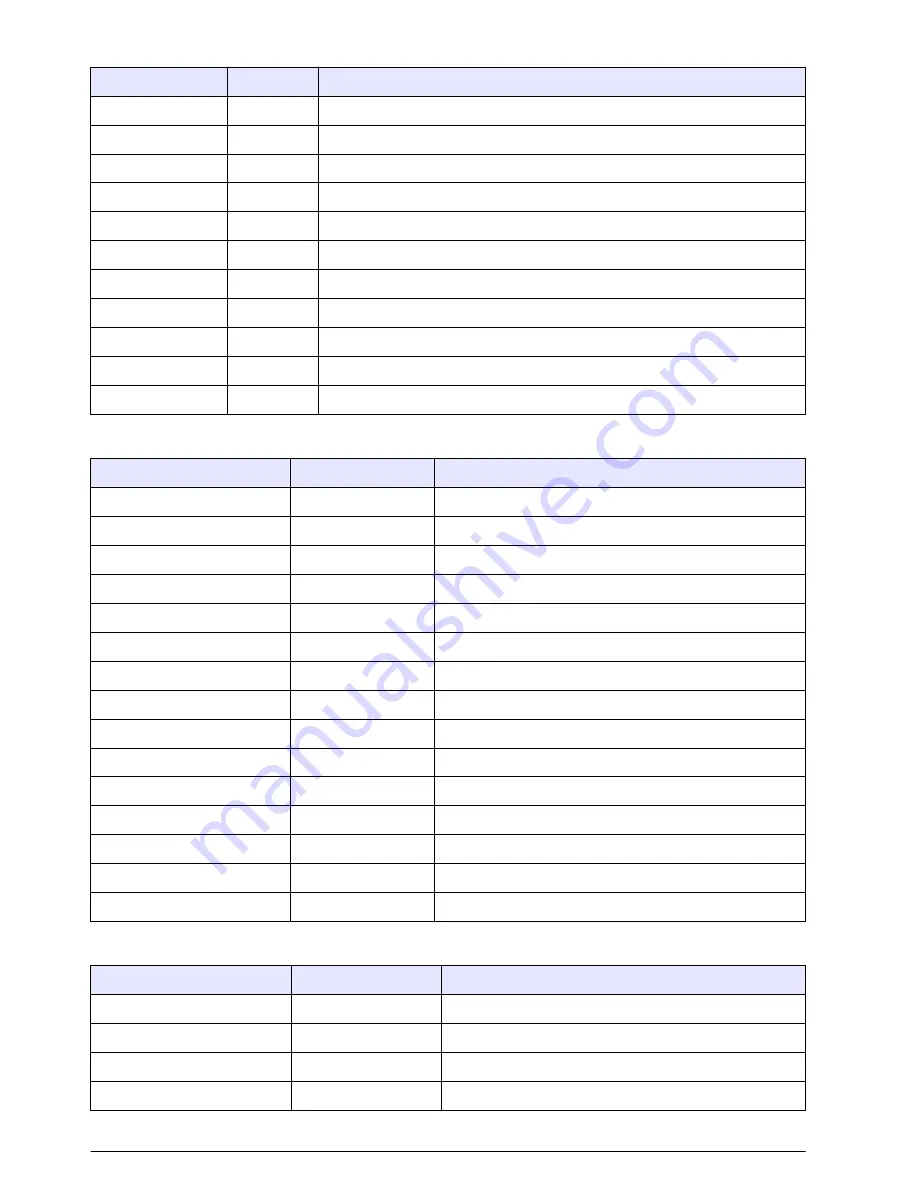 Hach HIAC ROC User Manual Download Page 10