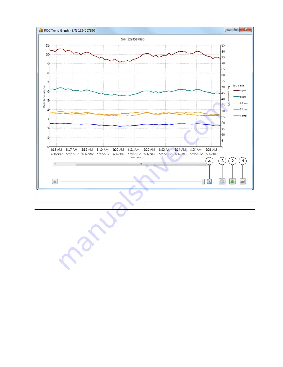 Hach HIAC ROC User Manual Download Page 17