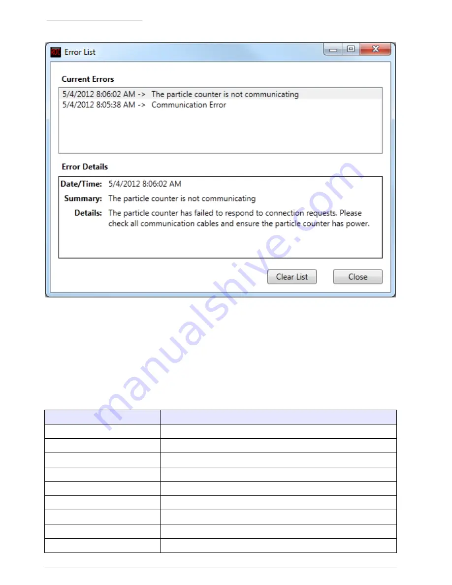 Hach HIAC ROC User Manual Download Page 46