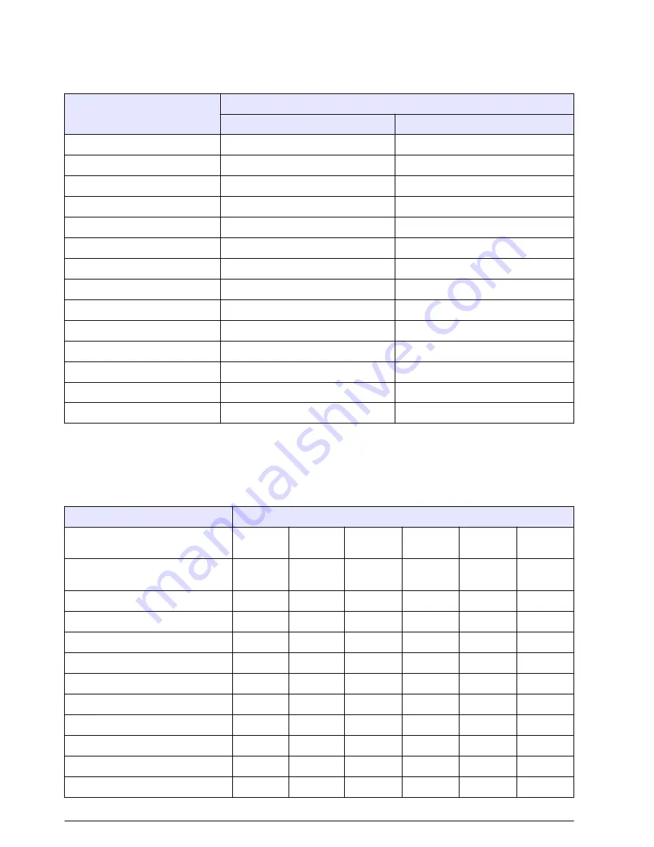 Hach HIAC ROC User Manual Download Page 52