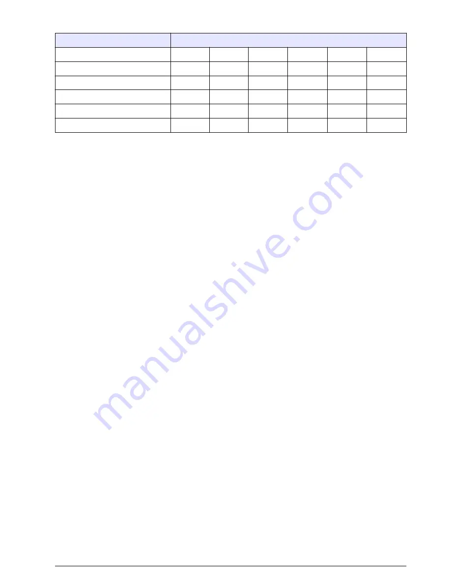 Hach HIAC ROC User Manual Download Page 53