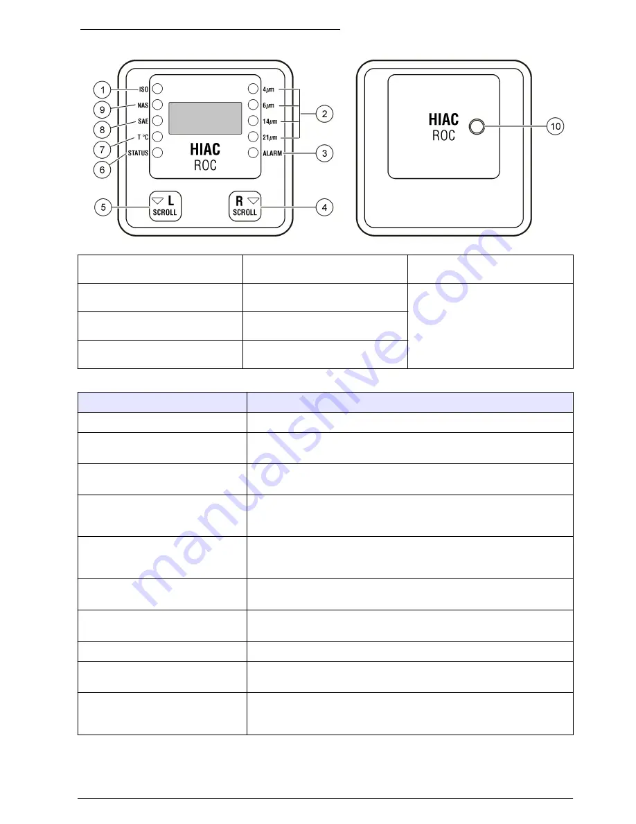 Hach HIAC ROC User Manual Download Page 63