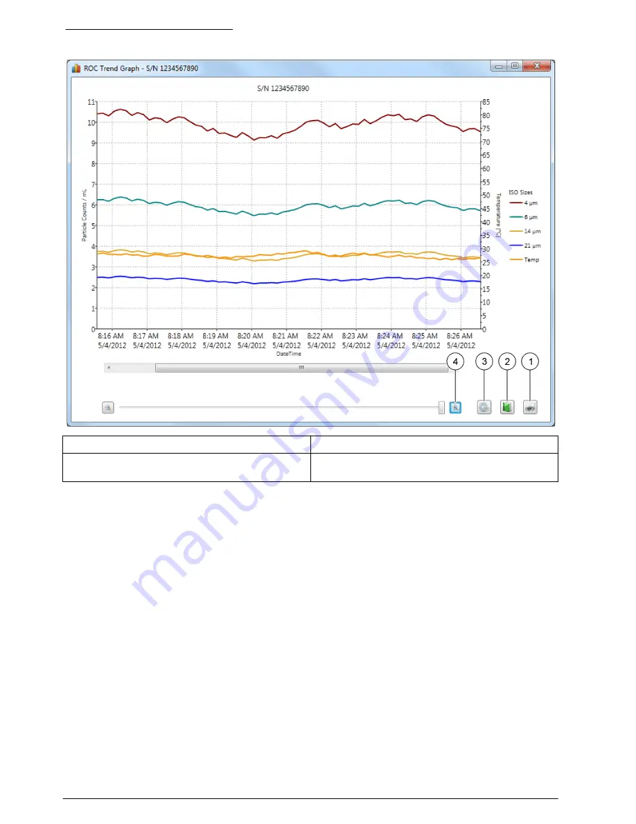 Hach HIAC ROC User Manual Download Page 68