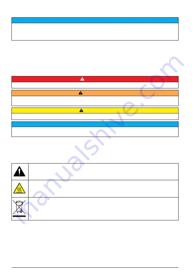 Hach HQ430d Basic User Manual Download Page 4