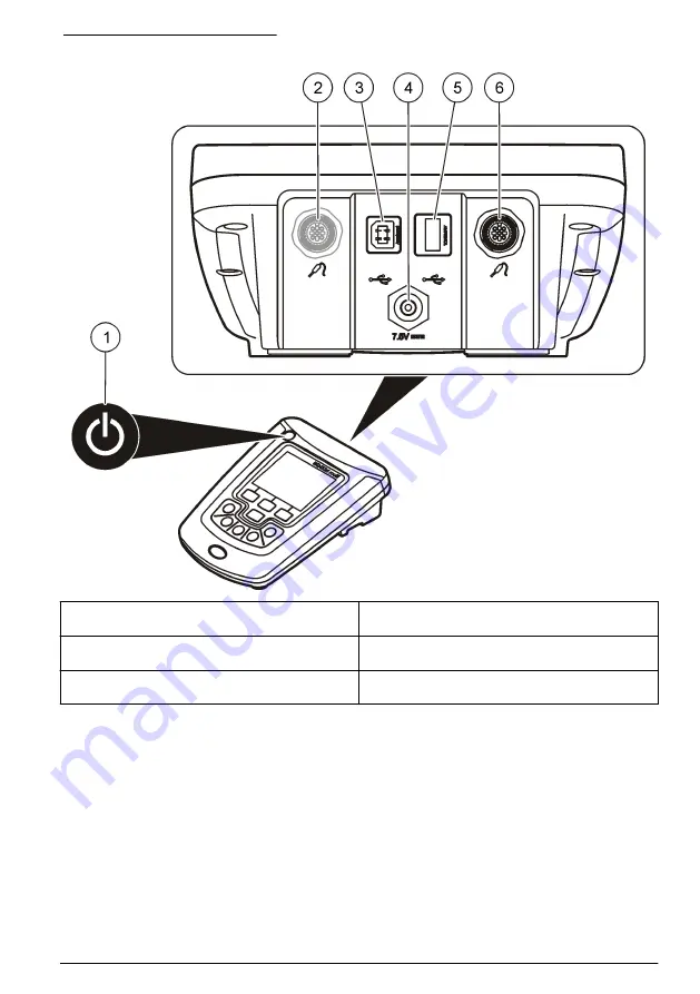 Hach HQ430d Basic User Manual Download Page 21