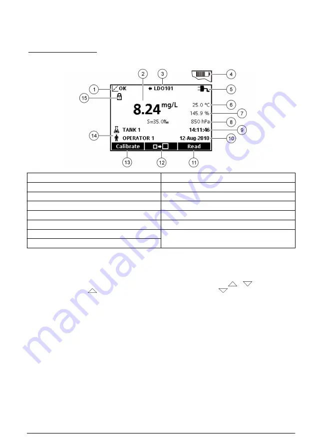 Hach HQ430d Basic User Manual Download Page 43