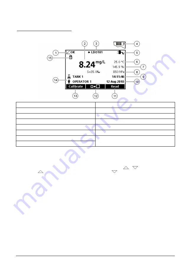 Hach HQ430d Basic User Manual Download Page 61