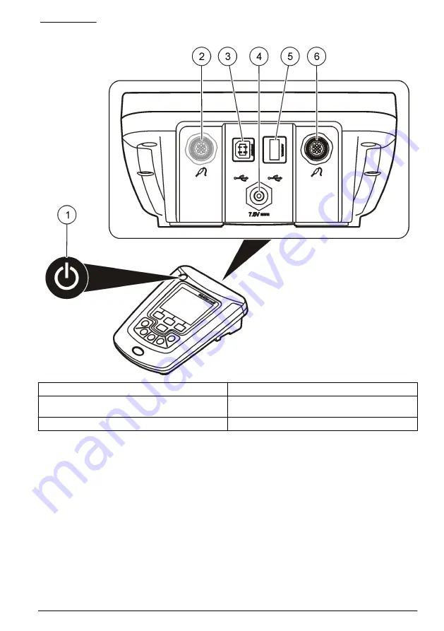 Hach HQ430d Basic User Manual Download Page 89