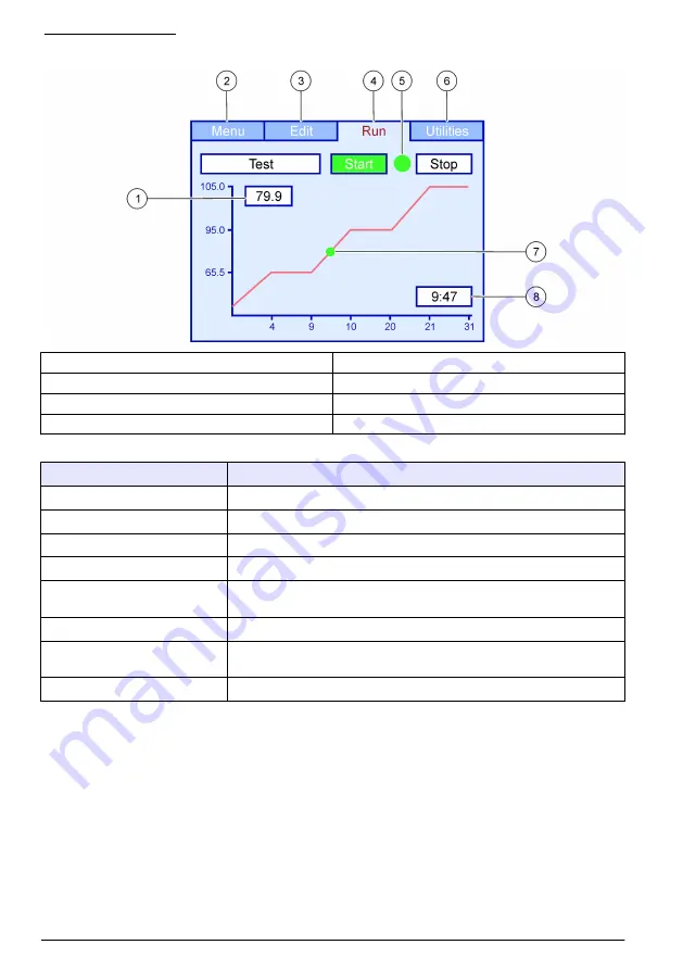 Hach Lachat BD40HT User Manual Download Page 10