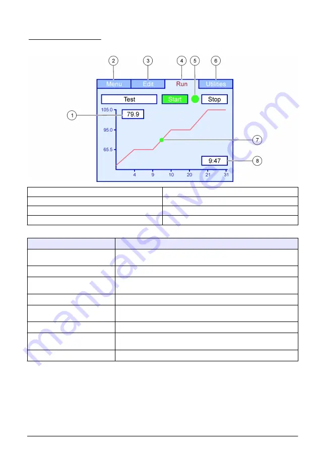 Hach Lachat BD40HT User Manual Download Page 27