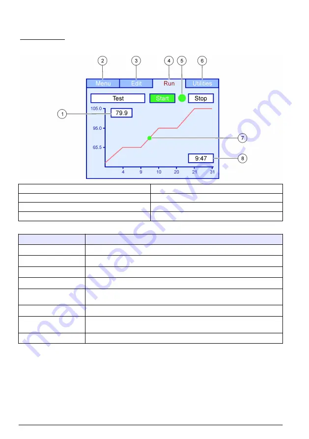 Hach Lachat BD40HT User Manual Download Page 96