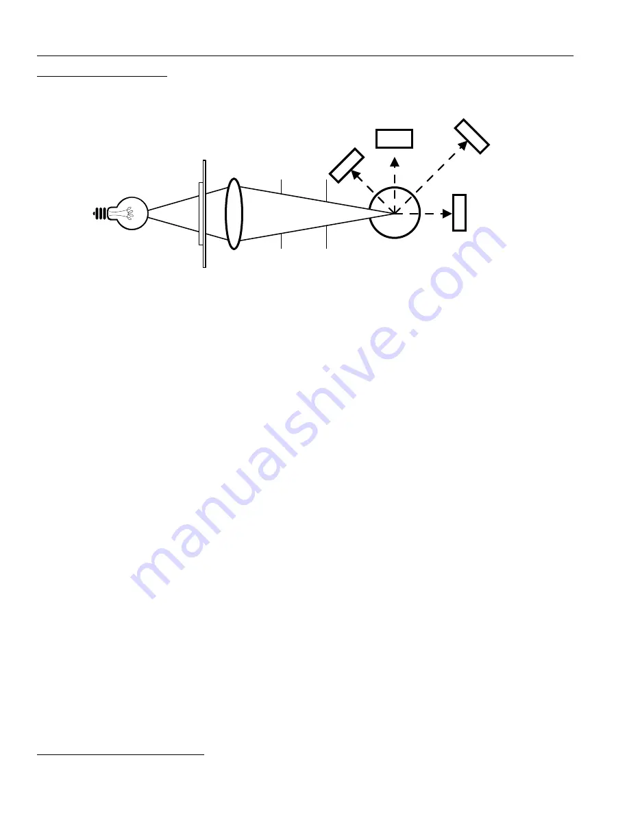 Hach Lange 2100AN Instrument Manual Download Page 12