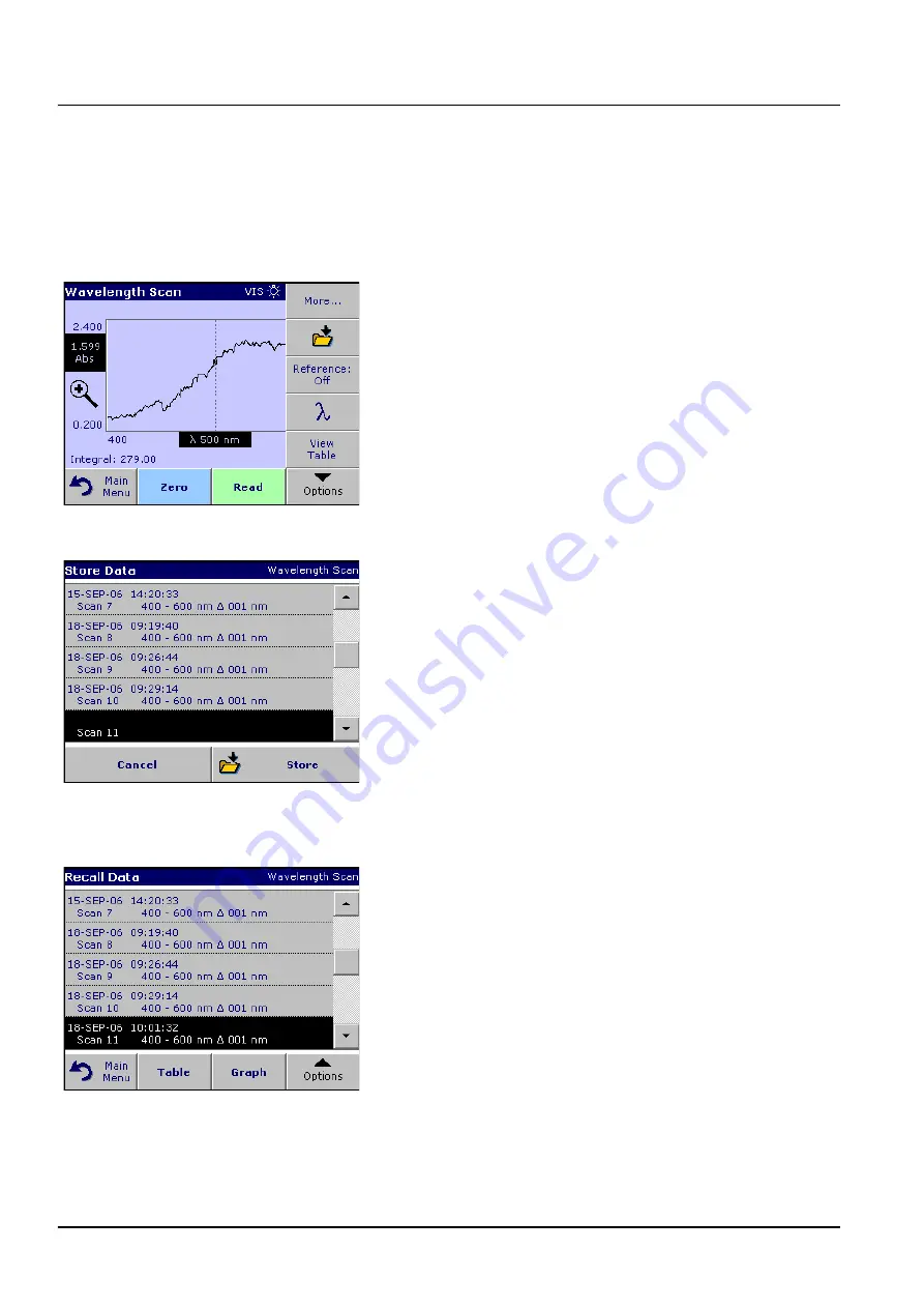 Hach LANGE LICO 500 User Manual Download Page 38