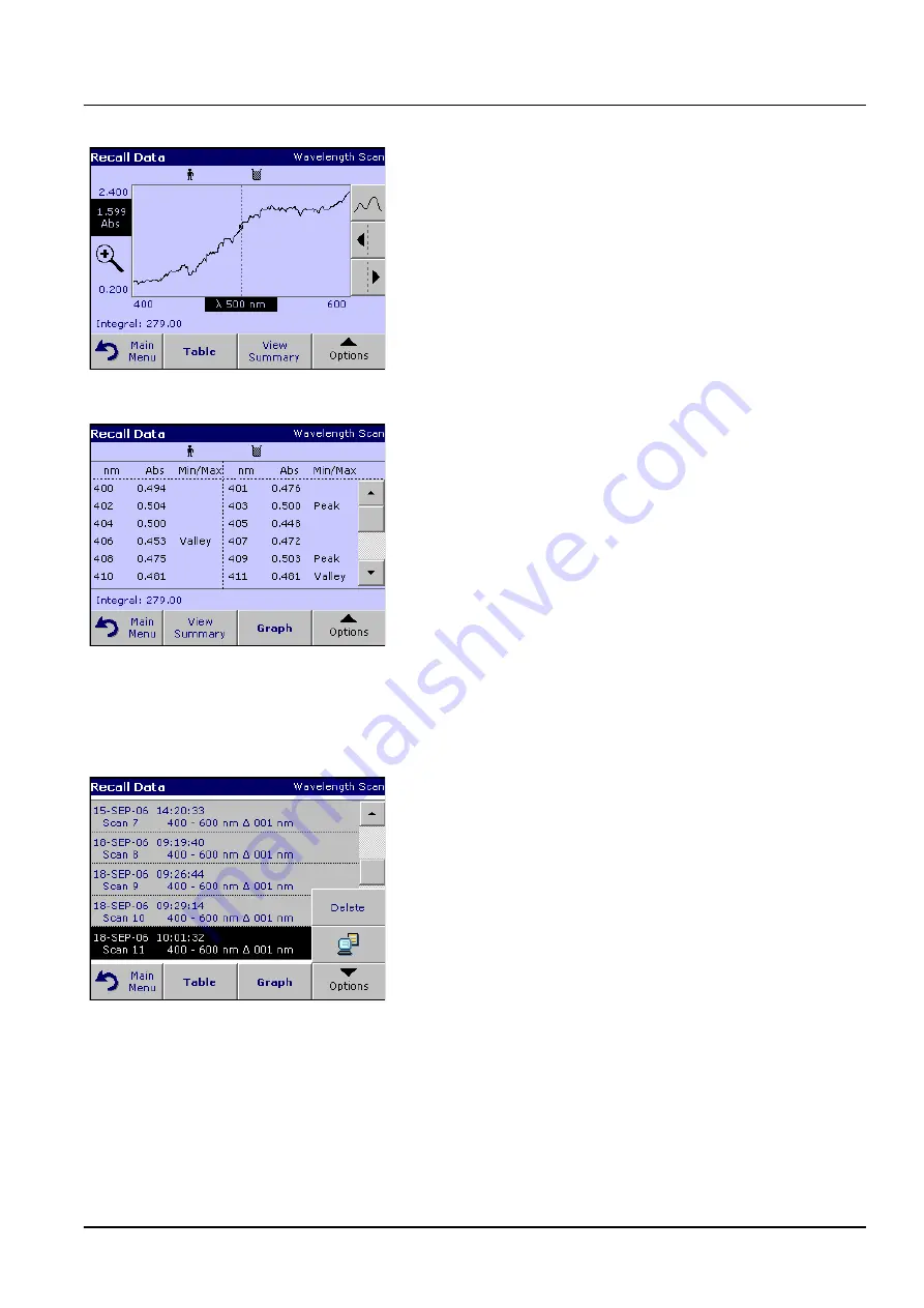 Hach LANGE LICO 500 User Manual Download Page 39