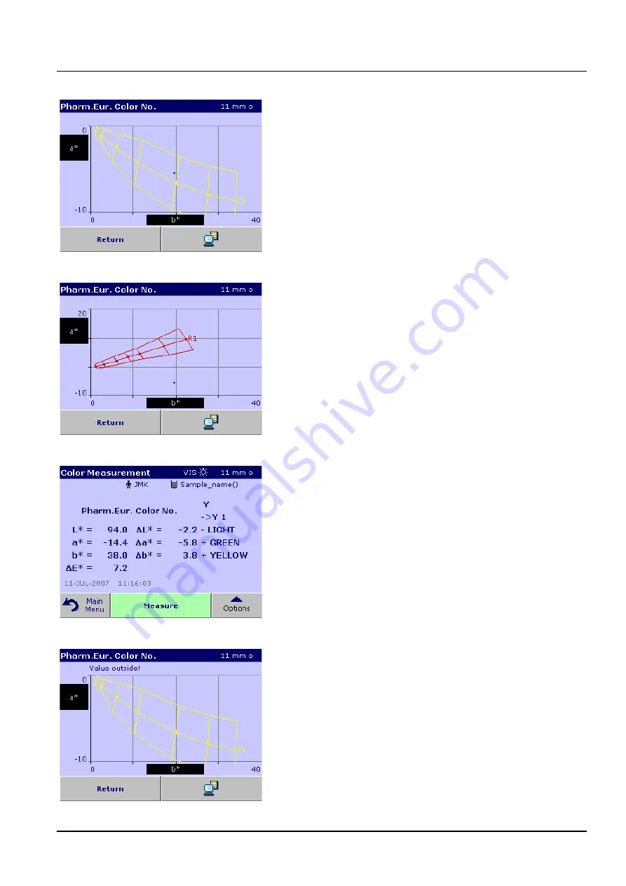 Hach LANGE LICO 500 User Manual Download Page 51