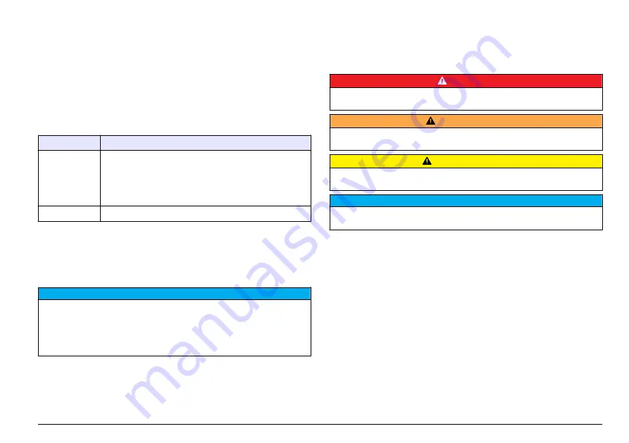 Hach LANGE LZV813 User Instructions Download Page 111