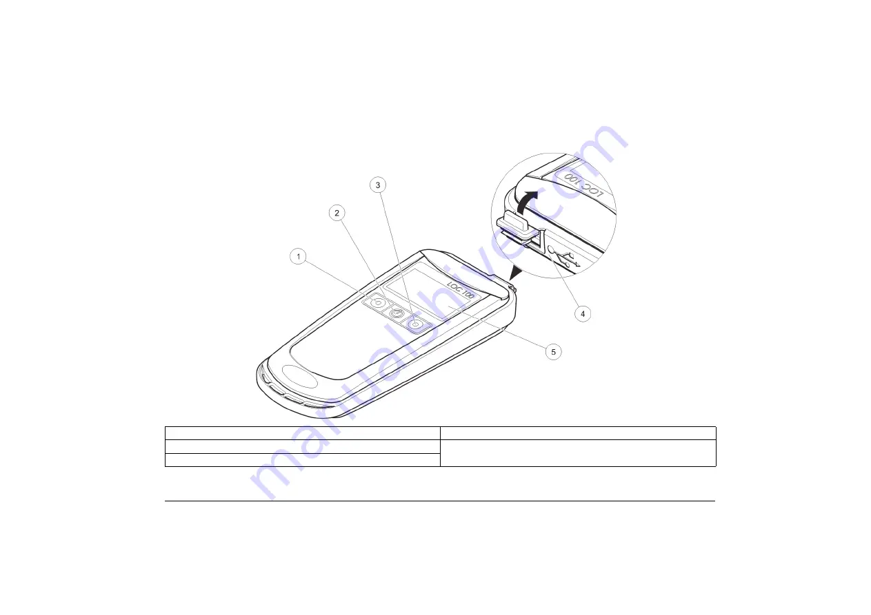 Hach LOC 100 User Manual Download Page 19