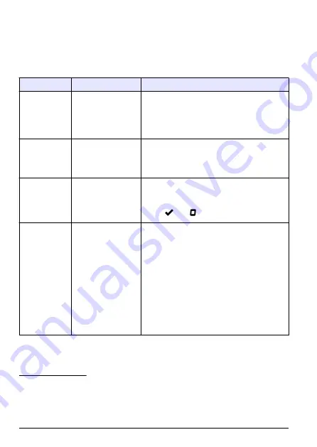 Hach LPV445.99.02110 User Manual Download Page 118