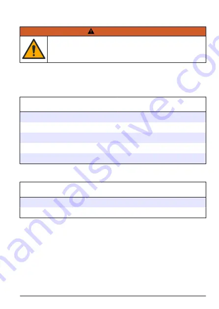 Hach LPV445.99.09110 User Manual Download Page 95