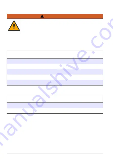 Hach LPV445.99.09110 User Manual Download Page 118