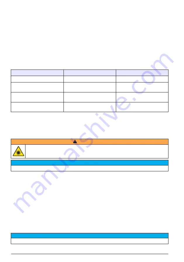 Hach LQV157.99.50001 User Instructions Download Page 162