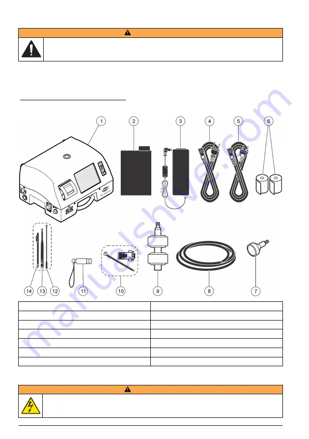 Hach MET ONE 3400 Series Basic User Manual Download Page 8