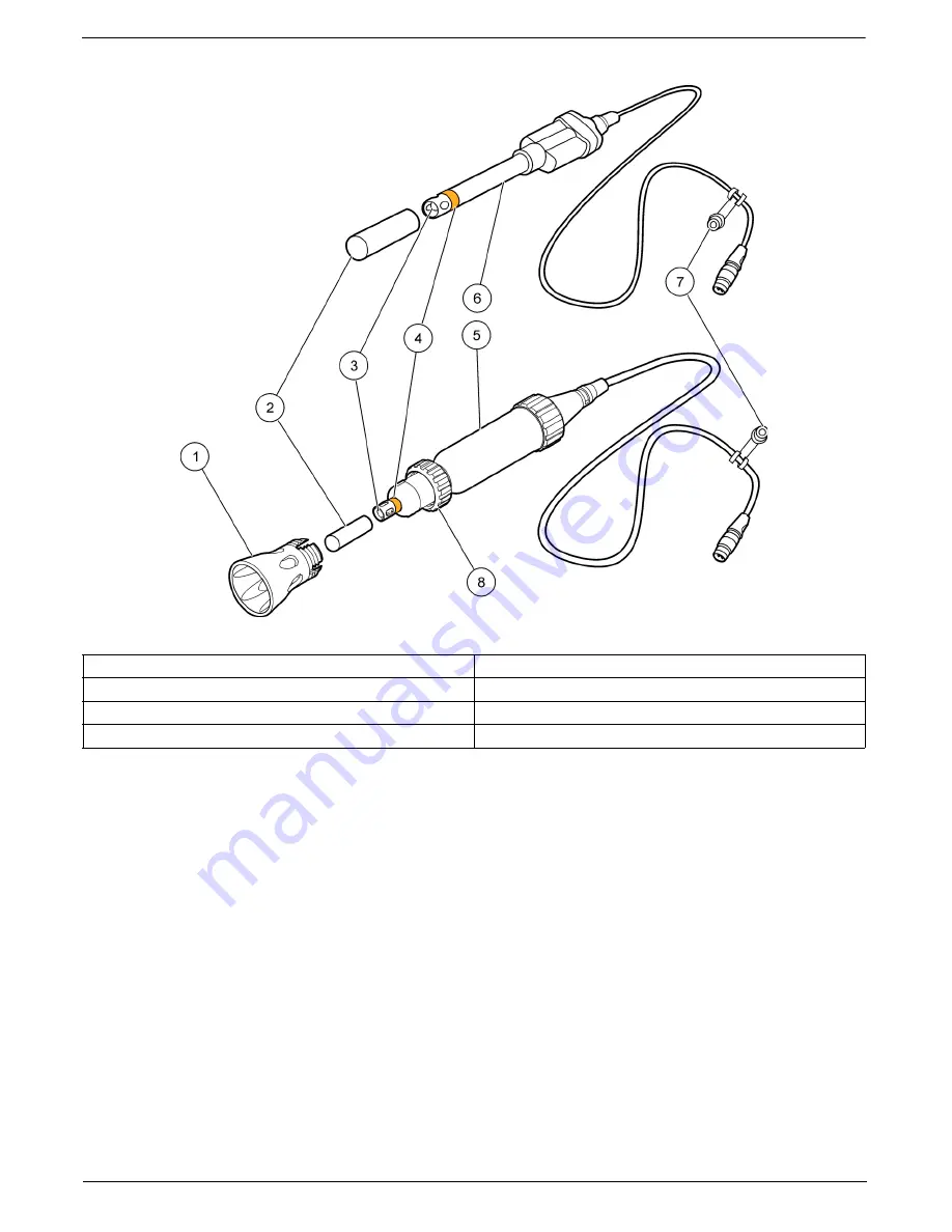 Hach MTC10101 User Instructions Download Page 2