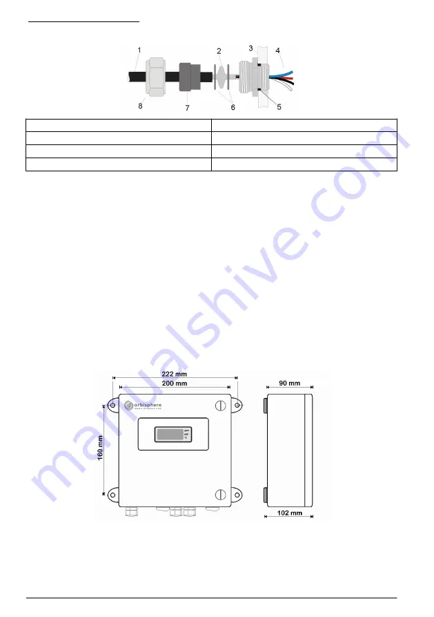 Hach ORBISPHERE 366 Series Basic User Manual Download Page 12