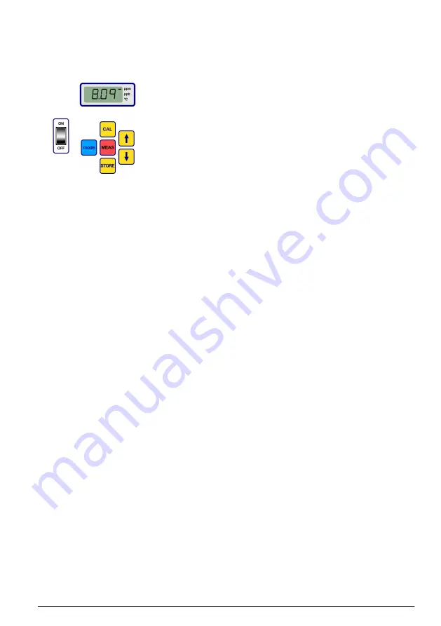 Hach ORBISPHERE 366 Series Basic User Manual Download Page 21