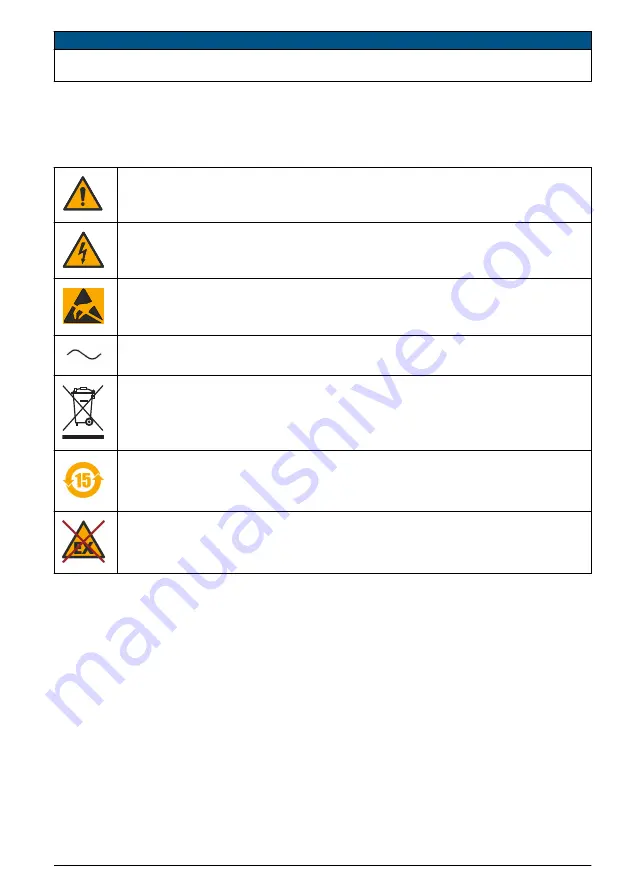 Hach ORBISPHERE 366 Series Basic User Manual Download Page 33