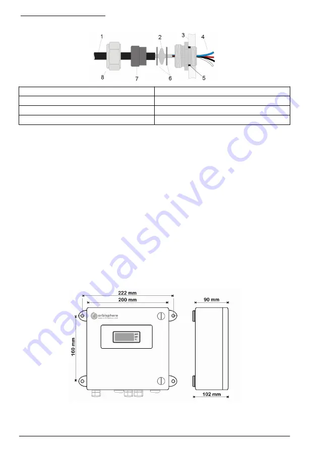 Hach ORBISPHERE 366 Series Basic User Manual Download Page 40