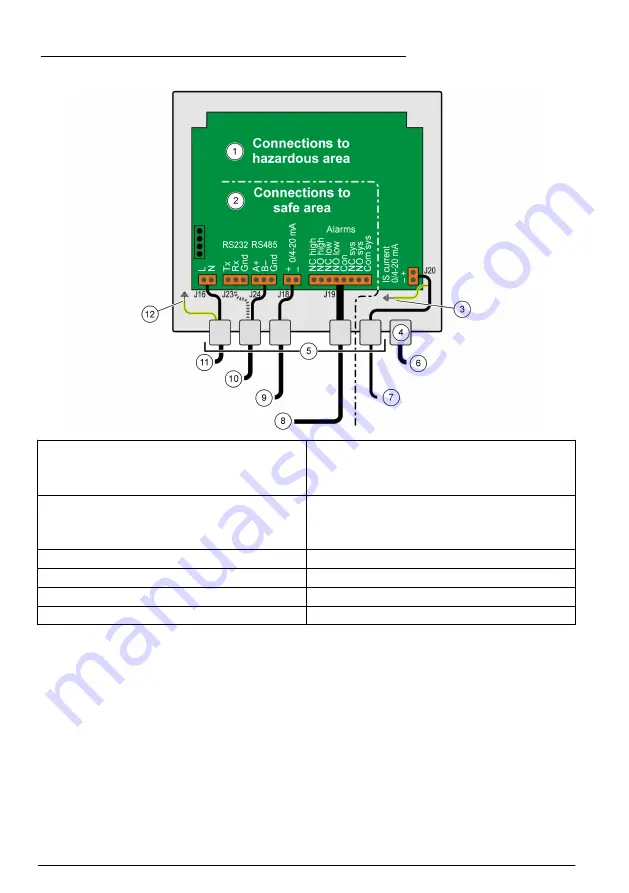 Hach ORBISPHERE 366 Series Basic User Manual Download Page 42