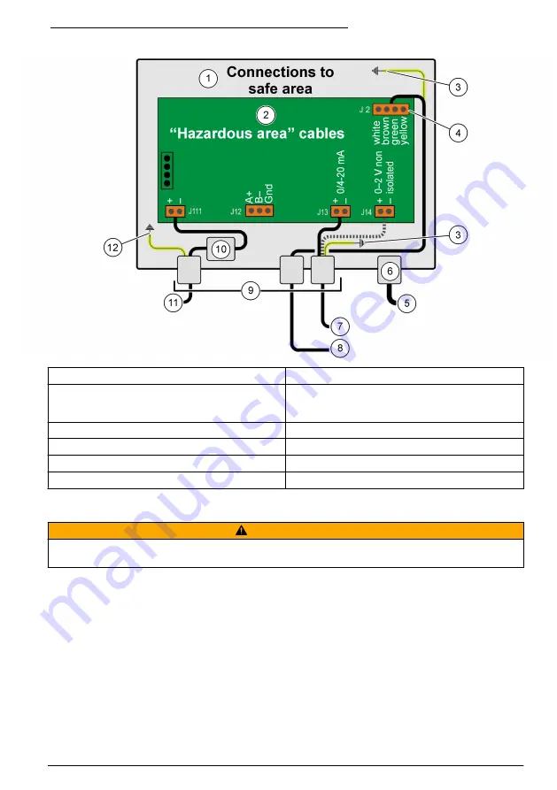 Hach ORBISPHERE 366 Series Basic User Manual Download Page 45