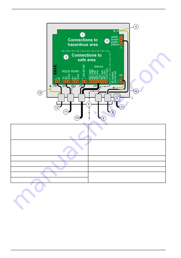 Hach ORBISPHERE 366 Series Basic User Manual Download Page 74