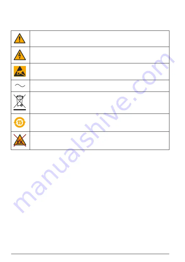 Hach ORBISPHERE 366 Series Basic User Manual Download Page 94