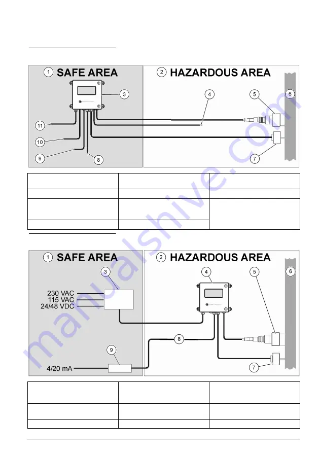 Hach ORBISPHERE 366 Series Basic User Manual Download Page 125