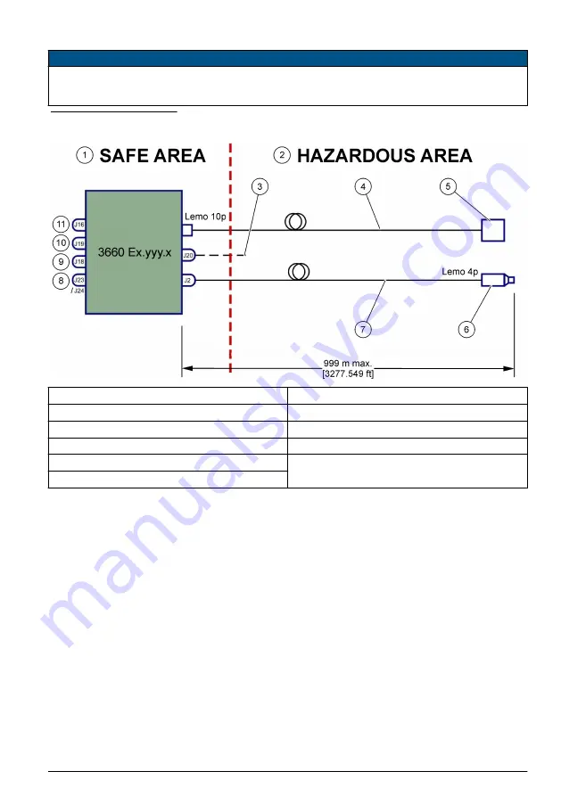 Hach ORBISPHERE 366 Series Basic User Manual Download Page 157