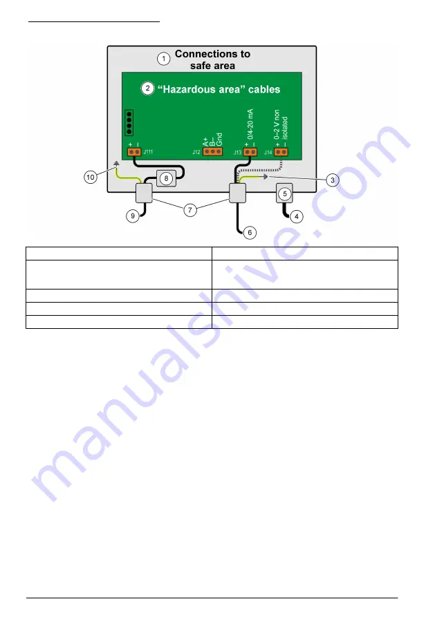 Hach ORBISPHERE 366 Series Basic User Manual Download Page 220