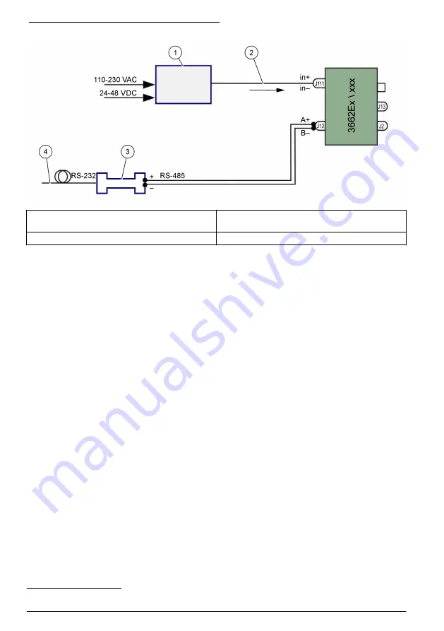 Hach ORBISPHERE 366 Series Basic User Manual Download Page 224