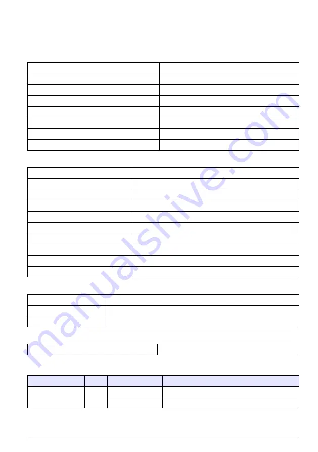 Hach ORBISPHERE 366 Series Basic User Manual Download Page 237