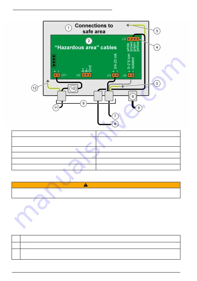 Hach ORBISPHERE 366 Series Basic User Manual Download Page 250