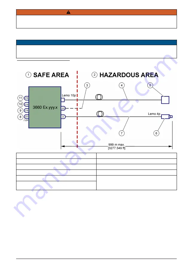 Hach ORBISPHERE 366 Series Basic User Manual Download Page 273